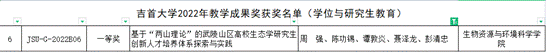 2022年William威廉英国官网教学成果奖-学位与研究生